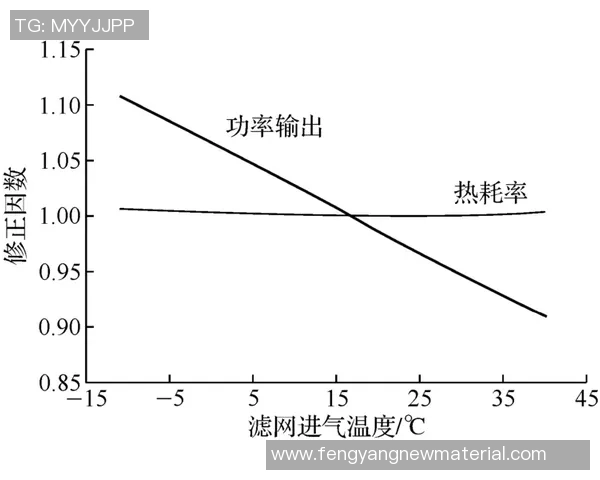 广州网球队包夹战术创新探讨与实践分析